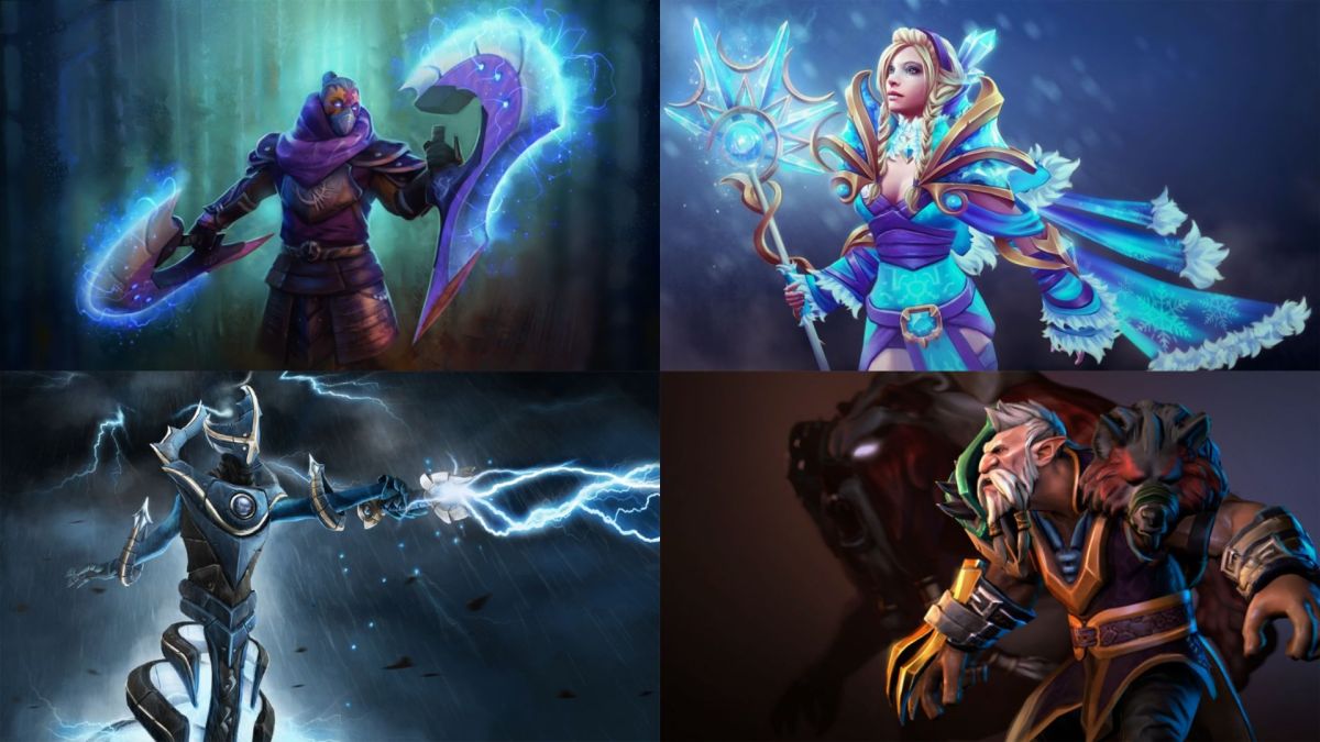 dota 2 highest winrates heroes