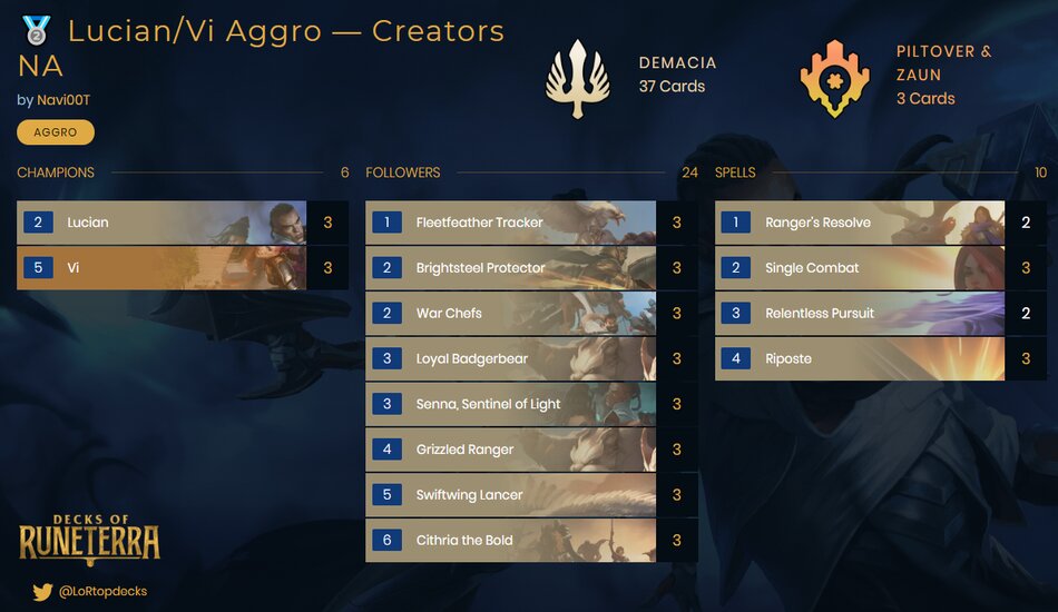 Navioot’s Lucian and Vi Aggro Legends of Runeterra deck