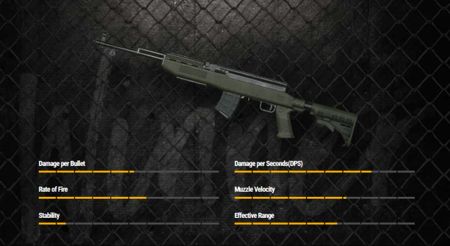 SKS stats PUBG