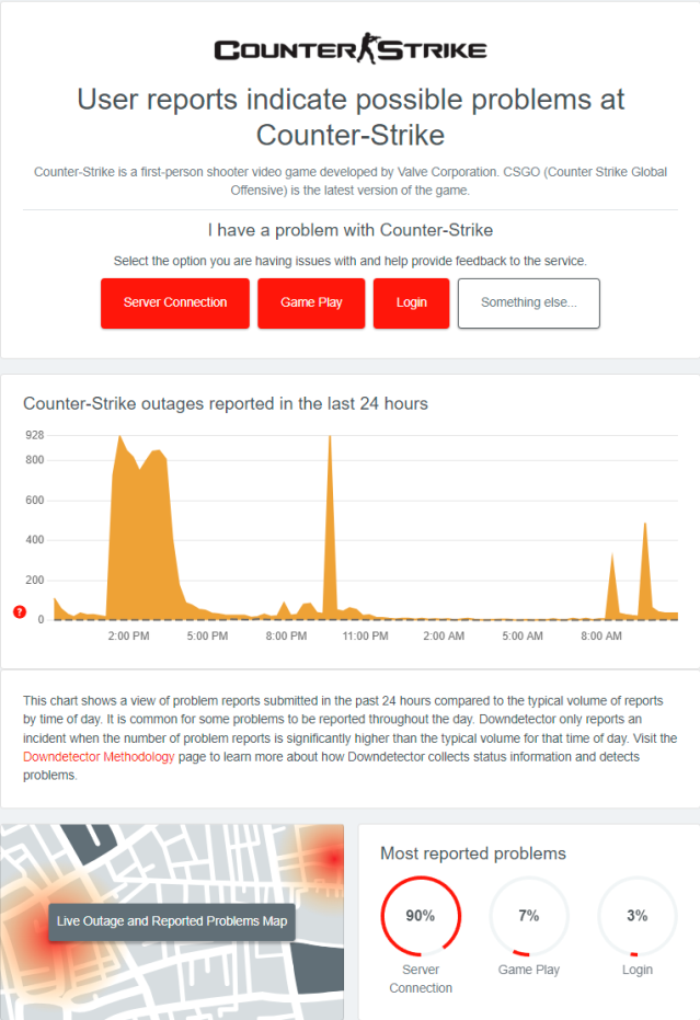 Screenshot taken of Counter-Strike's page on Downdetector