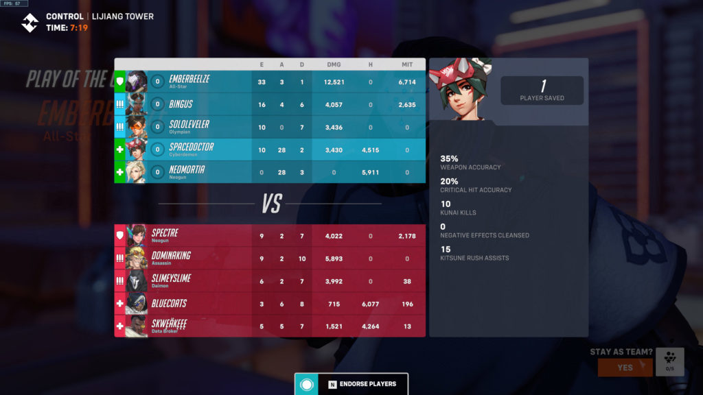 A post-match Overwatch 2 scoreboard with decent Kiriko performance.