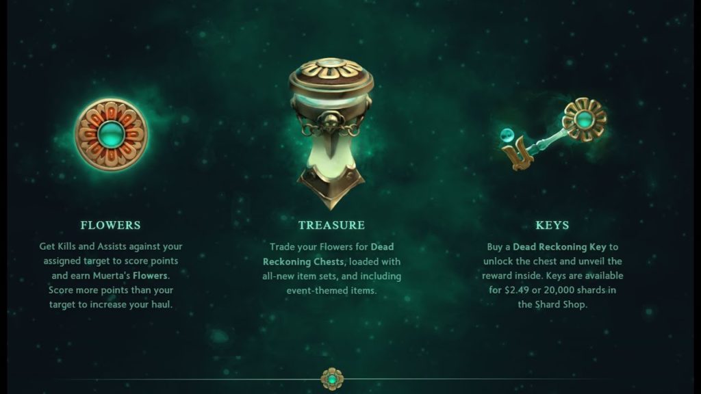 Dota 2 Dead Reckoning