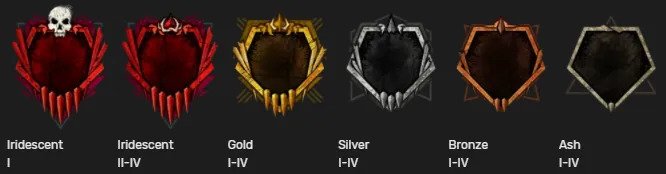 A screenshot of different ranked frames in Dead by Daylight.