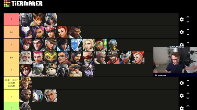 A screenshot of Emongg's Overwatch 2 hero tier list.