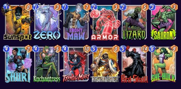 Marvel Snap deck consisting of Sunspot, Zero, Ebony Maw, Armor, Lizard, Sauron, Shuri, Enchantress, Typhoid Mary, Taskmaster, Red Skull, and She-Hulk.