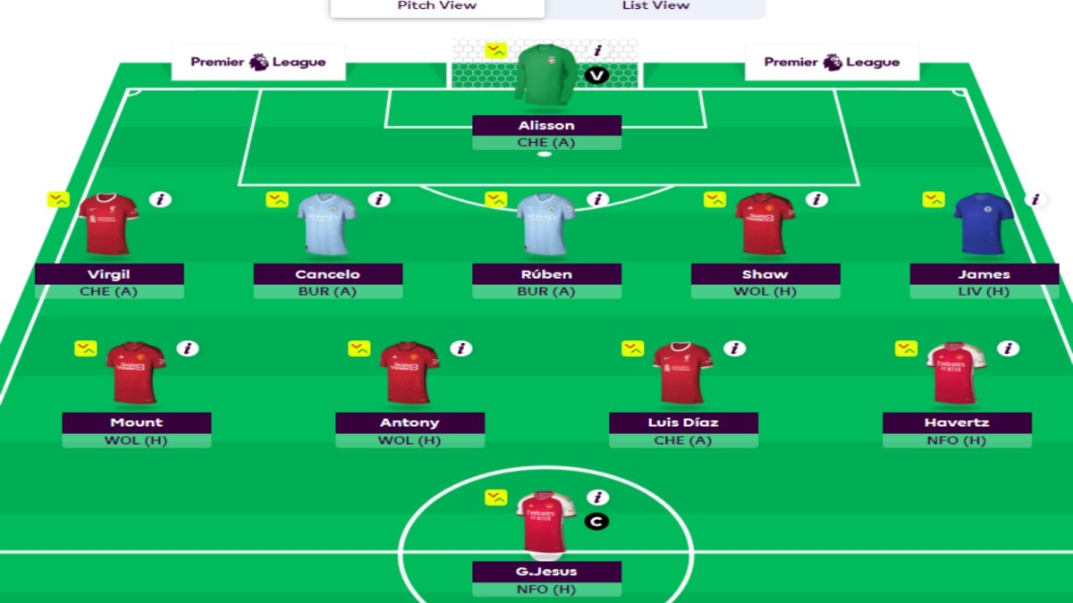 The 5-4-1 formation in FPL, shown to consist of five defenders, four midfielders and one forward.