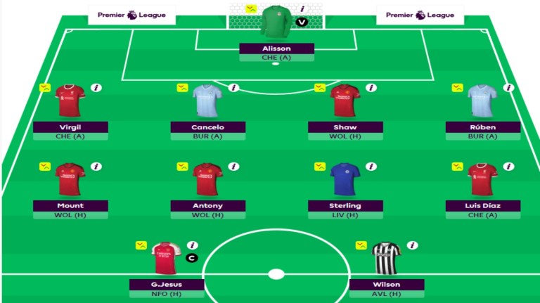 An FPL team selection.