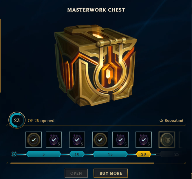 Image of Masterwork Chest unopened.