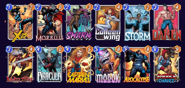 Marvel Snap deck consisting of X-23, Morbius, Swarm, Colleen Wing, Storm, Daken, Lady Sif, Dracula, Captain Marvel, MODOK, Apocalypse, and America Chavez.