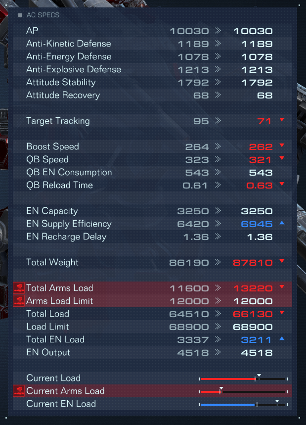 Displays the full stat list in the Assembly menu of Armored Core 6. 