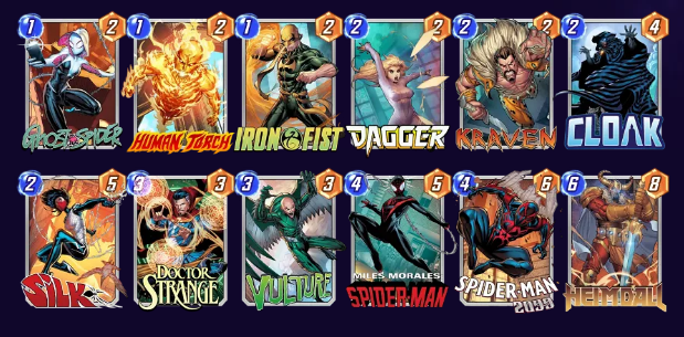 Marvel Snap deck consisting of Ghost-Spider, Human Torch, Iron Fist, Dagger, Kraven, Cloak, Silk, Doctor Strange, Vulture, Miles Morales, Spider-Man 2099, and Heimdall.