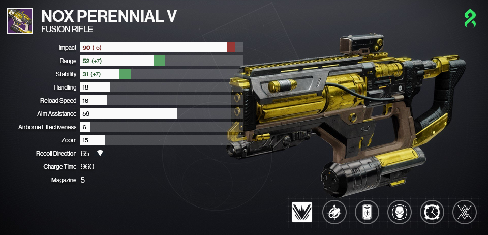 A graphic depicting the Nox Perennial V fusion rifle alongside its stats and selected perks. Equipped is Envious Assassin and Controlled Burst, as well as a barrel and battery that buff its range and stability, but lower its impact.