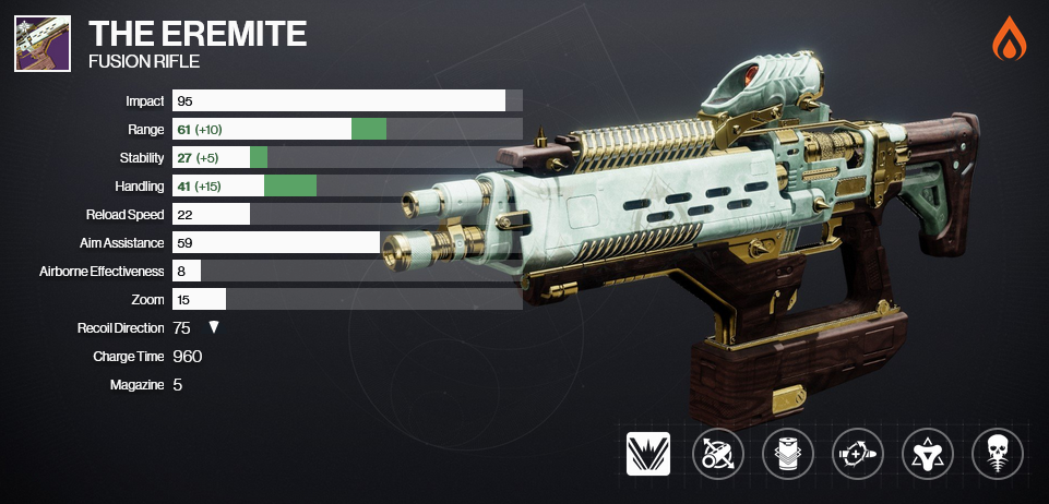 A graphic depicting The Eremite fusion rifle from Destiny 2 with its stats and perks displayed. It is equipped with Heal Clip and Golden Tricorn, as well as a barrel and battery that buff its range, stability and handling.