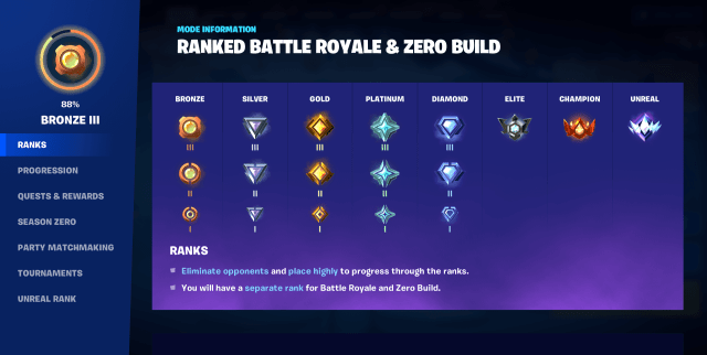 A menu page that is showing all the Ranked Battle Royale and Zero Build Fortnite ranks