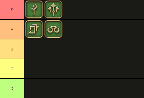 Tierlist showing FFXIV's healer jobs ranked
