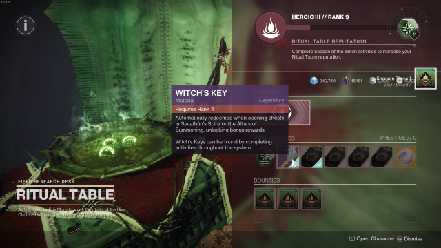 A screenshot of the Ritual Table in Destiny 2 Season of the Witch.