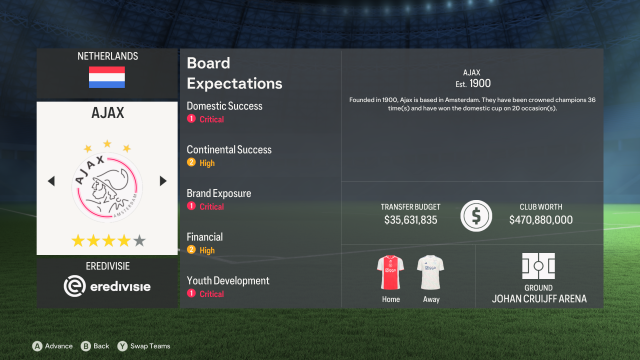 Details for Eredivisie side Ajax in EA FC 24 Career Mode.