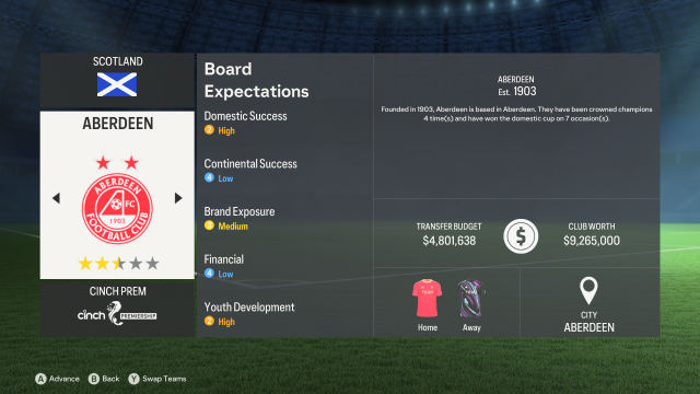 Details for SPL side Aberdeen in EA FC 24 Career Mode.