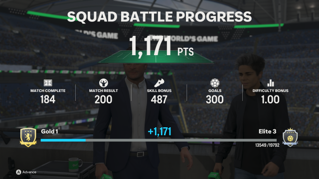 The Squad Battles Progress screen in EA FC 24 Ultimate Team shown after the completion of a match.