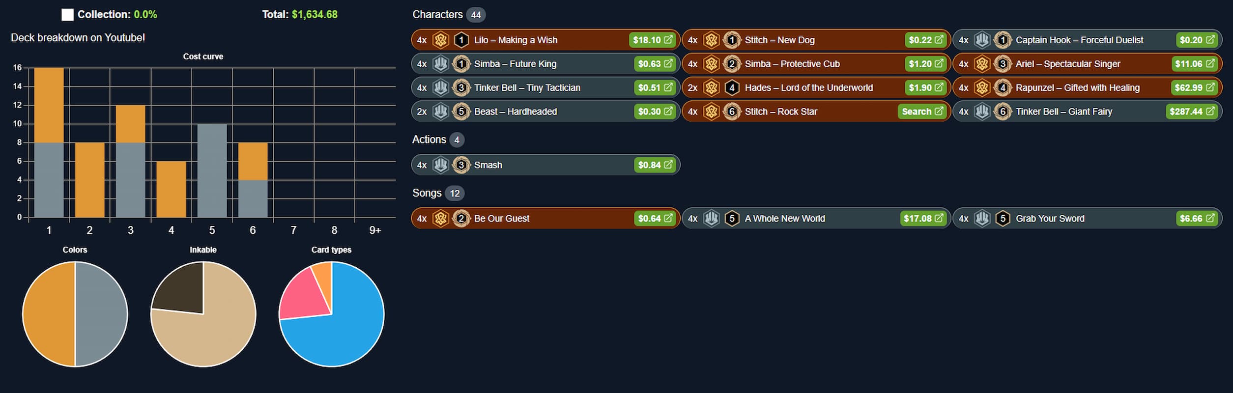 Image of card list for Amber Steel Disney Lorcana best meta deck