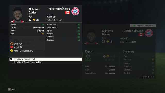 Image showing Alphonse Davies in EA FC 24.