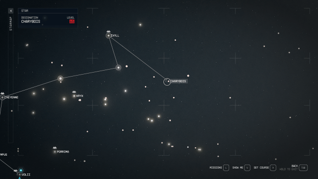 A star map showing the way to Charybdis III.