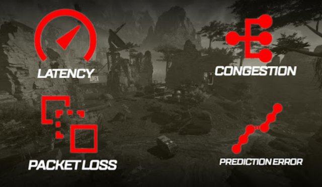 Photo of Apex Legends connection symbols