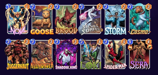 Marvel Snap deck consisting of Nova, Goose, Brood, Silver Surfer, Storm, Cosmo, Juggernaut, Killmonger, Shadow King, Loki, Spider-Man, and Sera. 