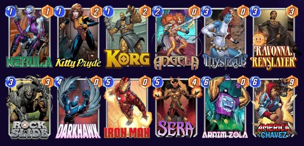 Marvel Snap deck consisting of Nebula, Kitty Pryde, Korg, Angela, Mystique, Ravonna Renslayer, Rock Slide, Darkhawk, Iron Man, Sera, Arnim Zola, and America Chavez. 