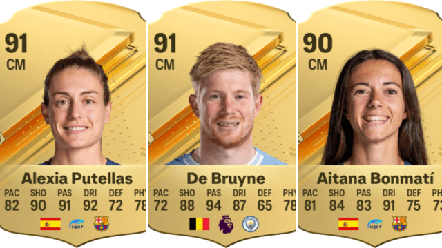 Cards for Alexia Putellas, Kevin de Bruyne, and Aitana Bonmati in EA FC 24.