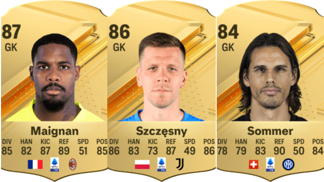 Cards for Mike Maignan, Wojciech Szczesny, and Yann Sommer in EA FC 24 Ultimate Team.