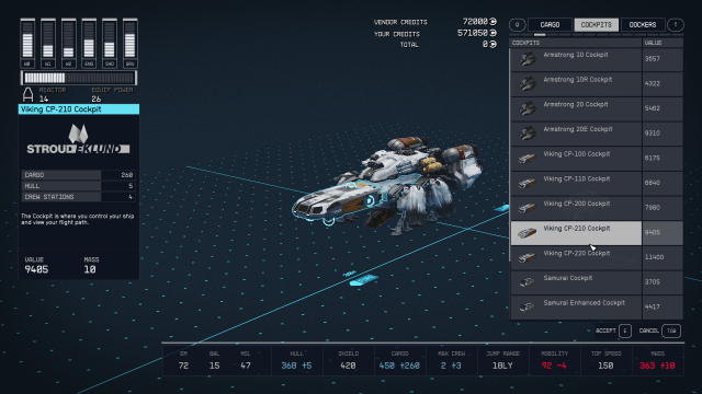 Image of a long cockpit on a small ship.