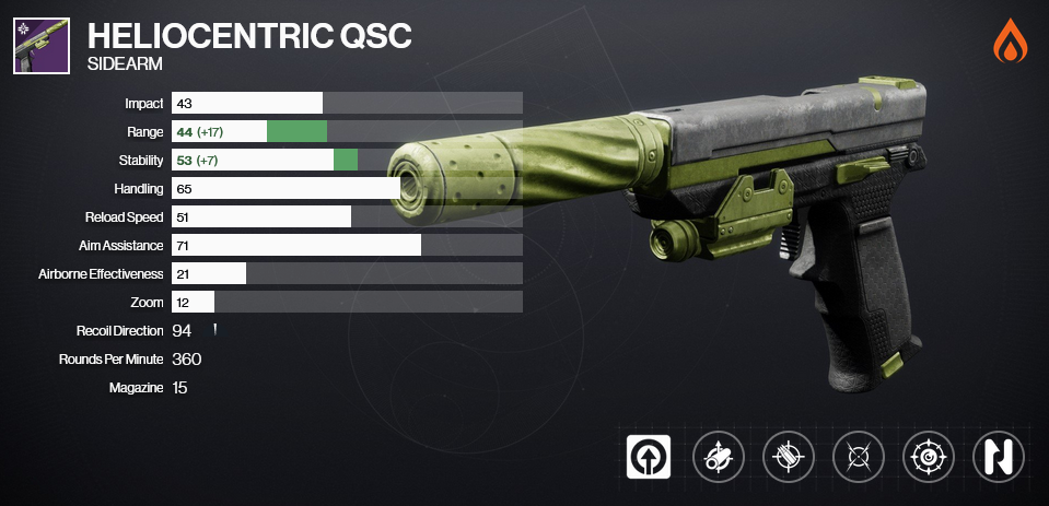 A graphic depicting the Heliocentric QSc sidearm in Destiny 2 with its stats and perks. Equipped is Moving Target and Precision Instrument, as well as a barrel and magazine that improve its range and stability.