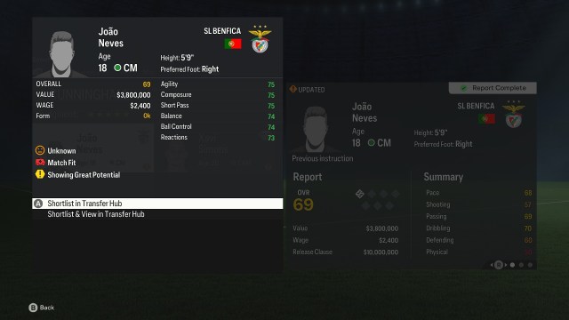 Joao Neves in EA FC 24 Career Mode