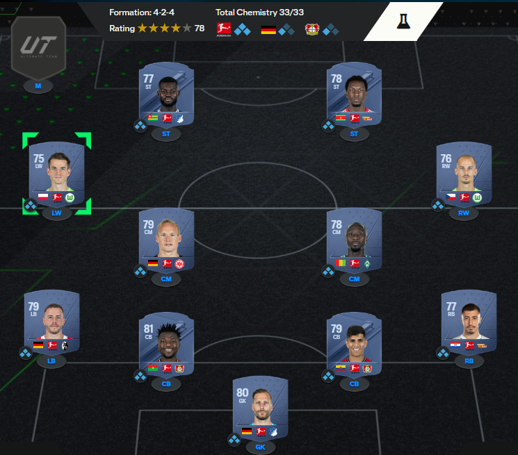 A starter team in EA FC 24 Ultimate Team consisting of Oliver Baumann, Josip Juranovic, Piero Hincape, Edmond Tapsoda, Christian Gunter, Naby Keita, Sebastian Rode, Vaclav Cerny, Jakub Kaminski, Sheraldo Becker, and Ihlas Bebou.