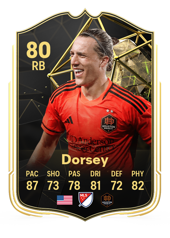 Griffin Dorsey's card in EA FC 24's TOTW 6.