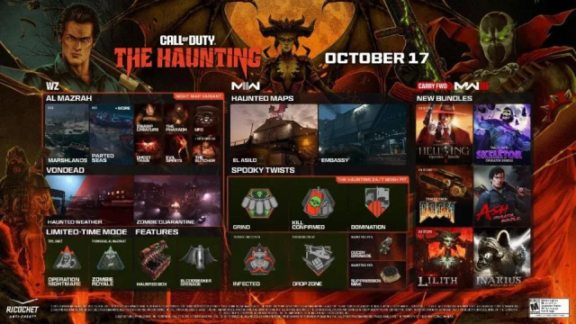 Warzone Halloween Road map starting October 17 with new characters