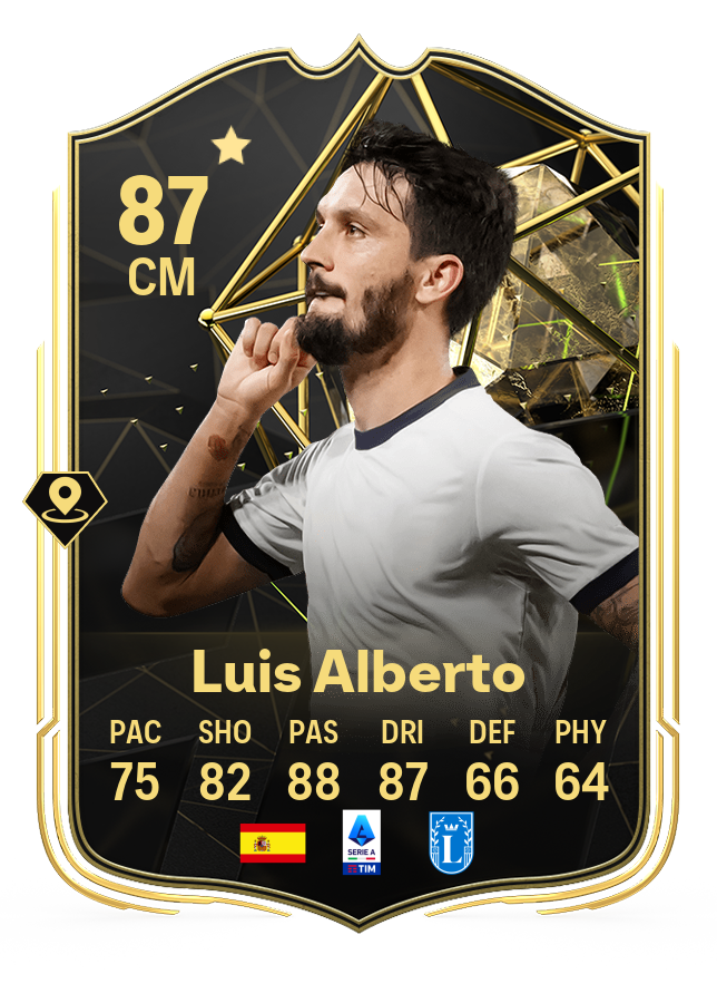 Luis Alberto's card in EA FC 24's TOTW 6.