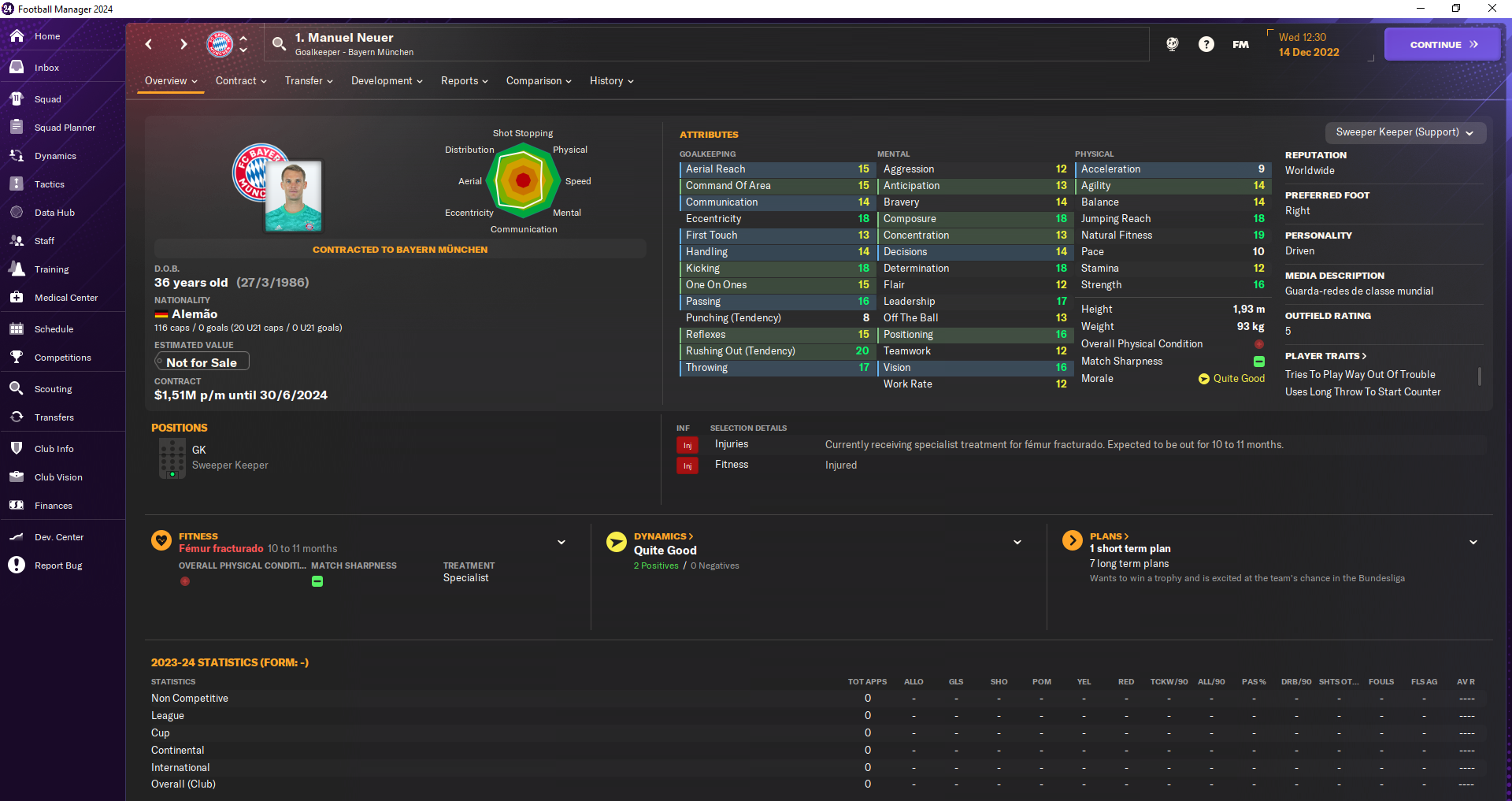 Screenshot taken of Manuel Neuer in Football Manager 24, showing his in-game attributes.