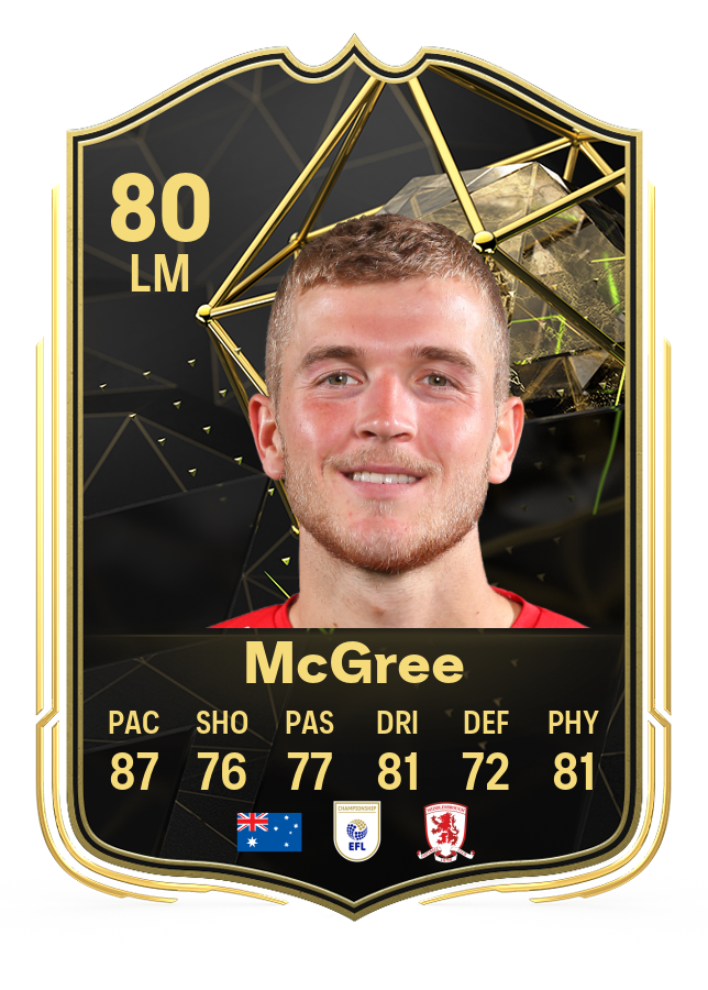 Screenshot of Riley McGree's 80-rated card in EA FC 24's Ultimate Team TOTW 3.