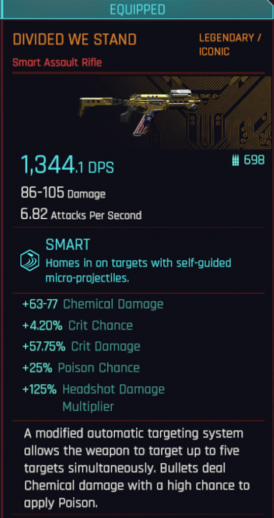 Description page for the Divided We Stand AR from Cyberpunk 2077.
