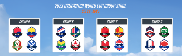 An image of the 16 teams and countries remaining in the 2023 Overwatch World Cup group stage.