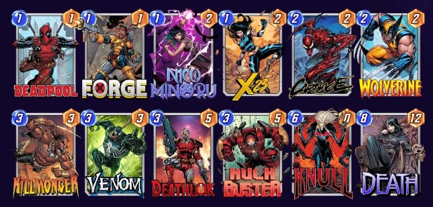 Marvel Snap deck consisting of Deadpool, Forge, Nico Minoru, X-23, Carnage, Wolverine, Killmonger, Venom, Deathlok, Hulk Buster, Knull, and Death.