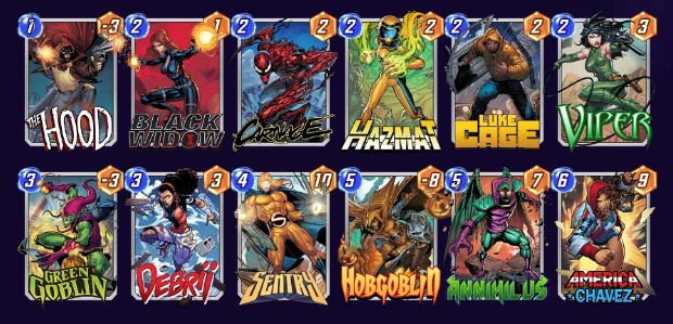 Marvel Snap deck consisting of The Hood, Black Widow, Carnage, Hazmat, Luke Cage, Viper, Green Goblin, Debrii, Sentry, Hogoblin, Annihilus, and America Chavez.