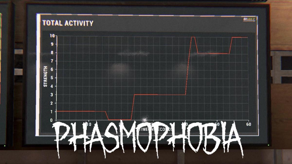 An activity board displaying ghost activity and the Phasmophobia logo underneath it.