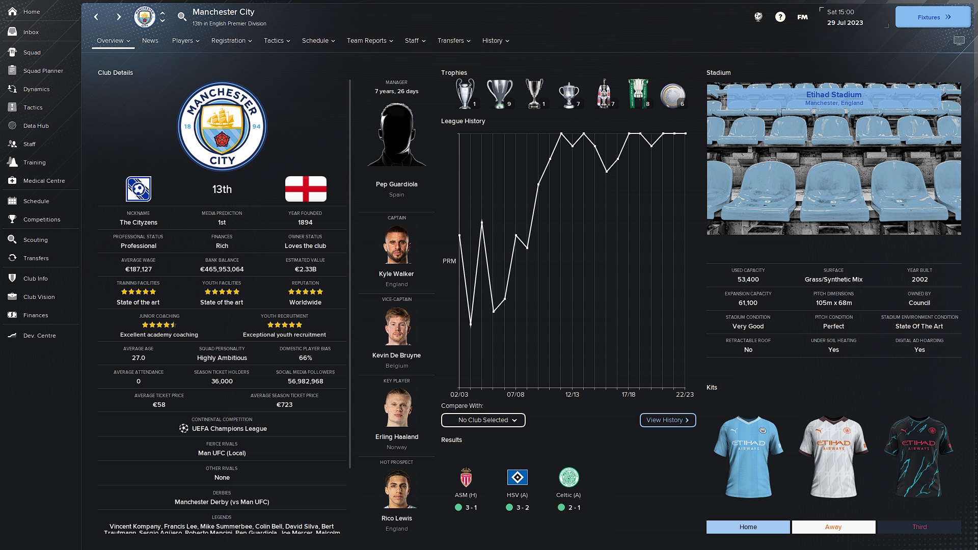 Manchester City club overview with Dark Polish skin in Football Manager 2024