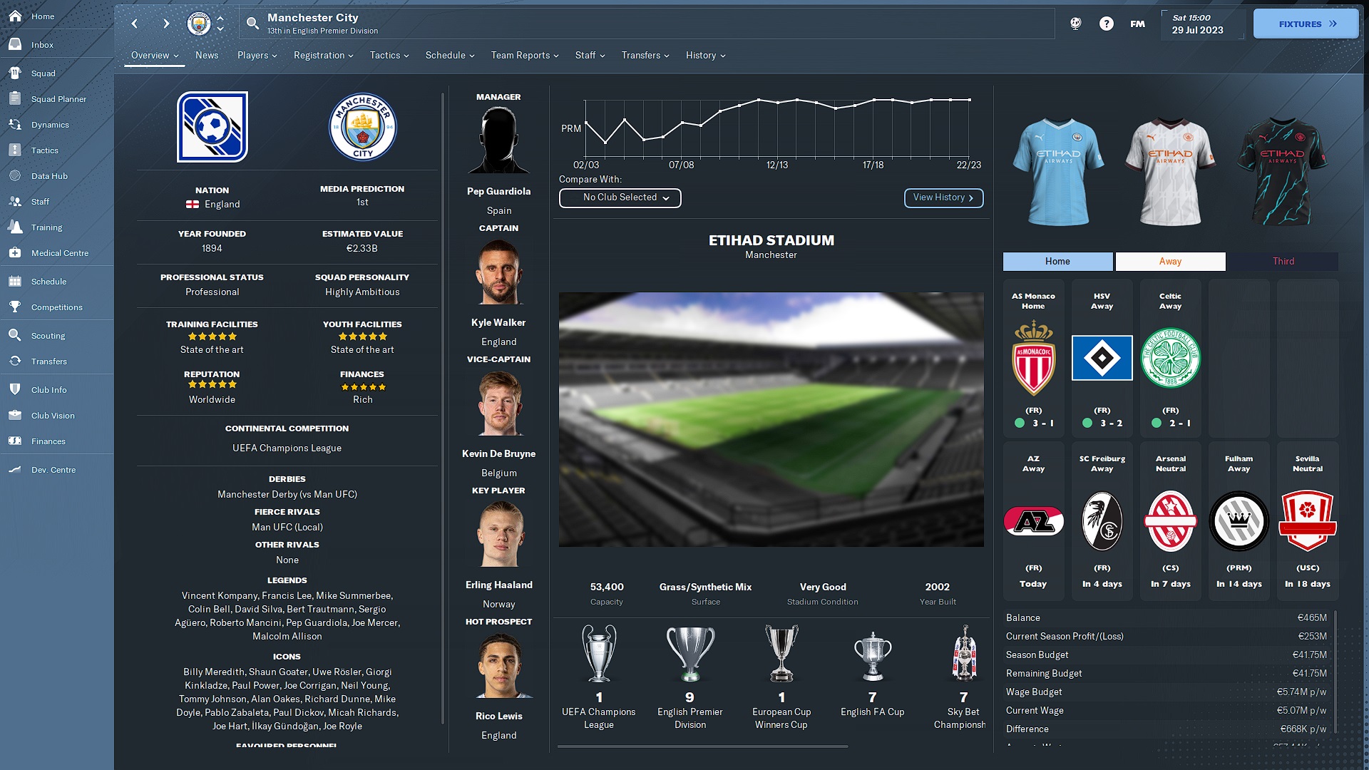 Manchester City club overview with Jimbo skin in Football Manager 2024