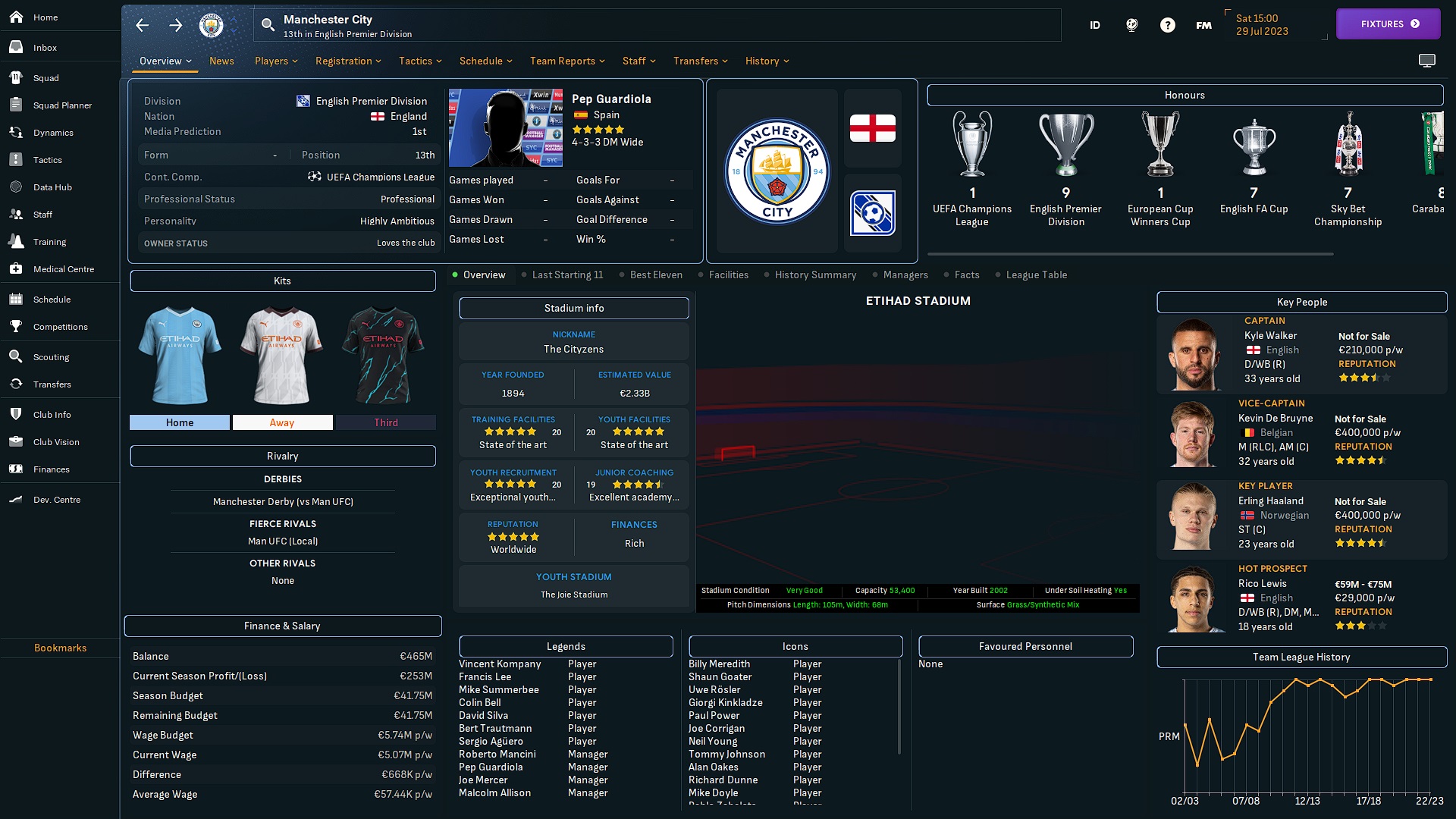 Manchester City club overview with Sas24 skin in Football Manager 2024