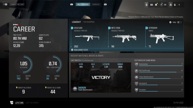 A screenshot of the multiplayer stats page in MW3.