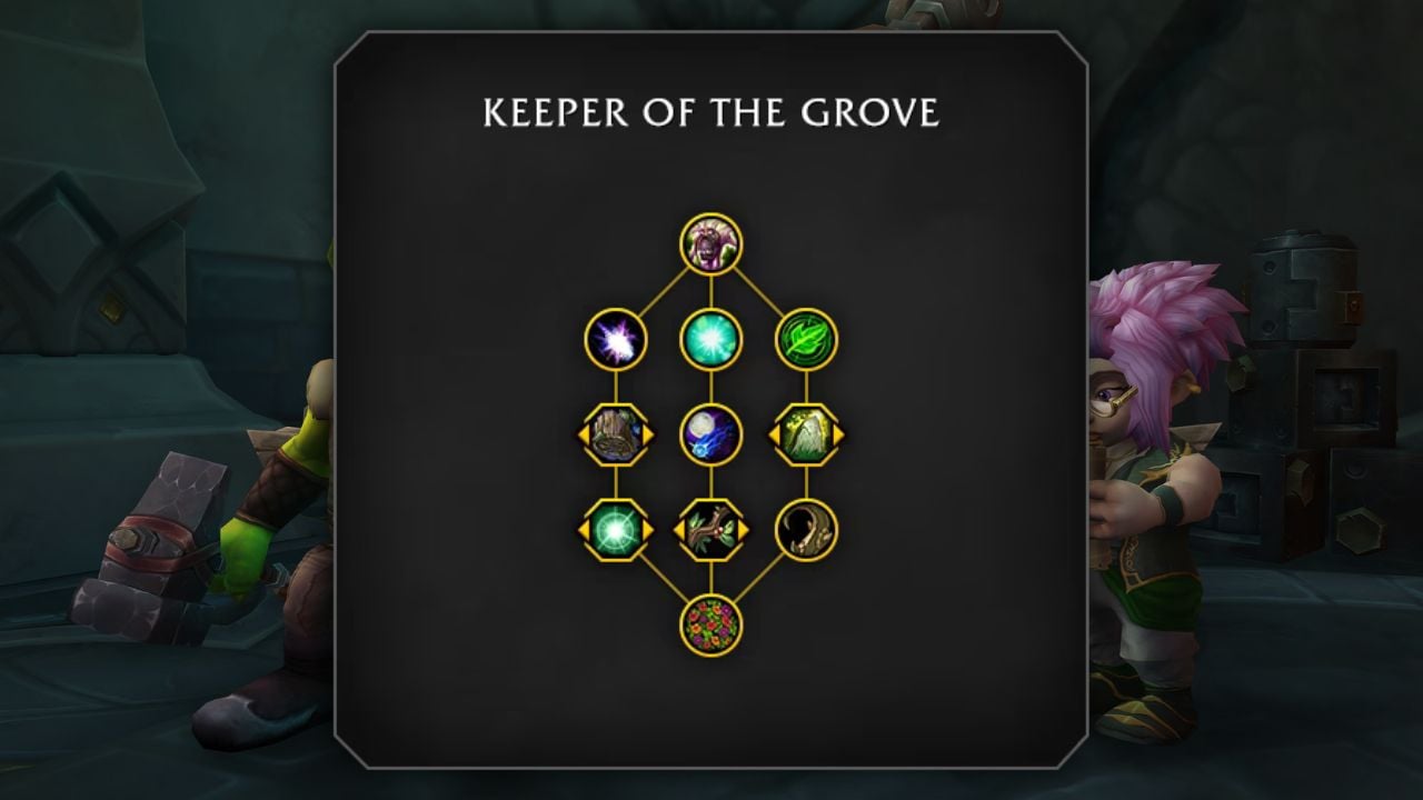 A hero talent tree in WoW The War Within